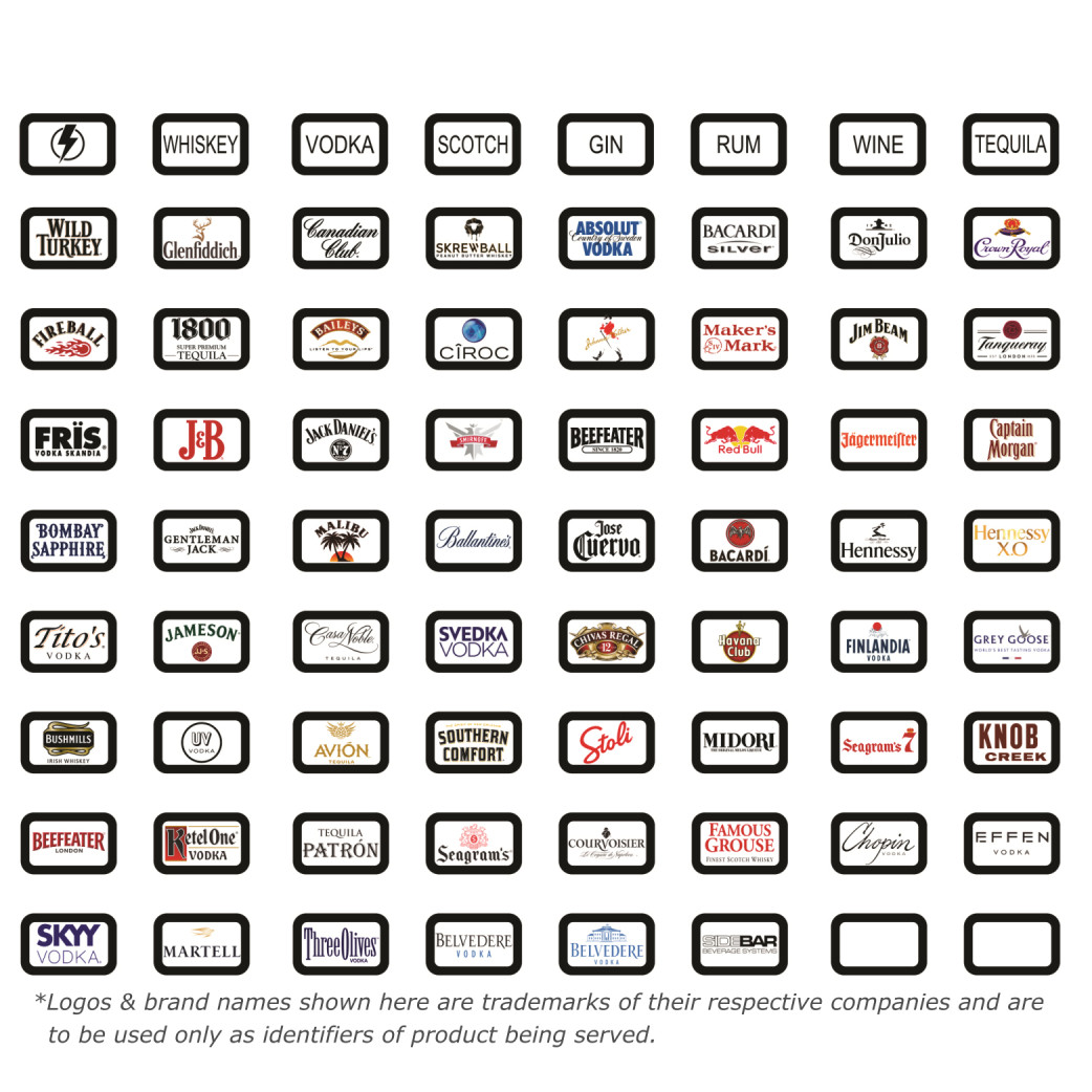 Keypad Optional Logo Label Pack - 6880 GEN II ONLY 